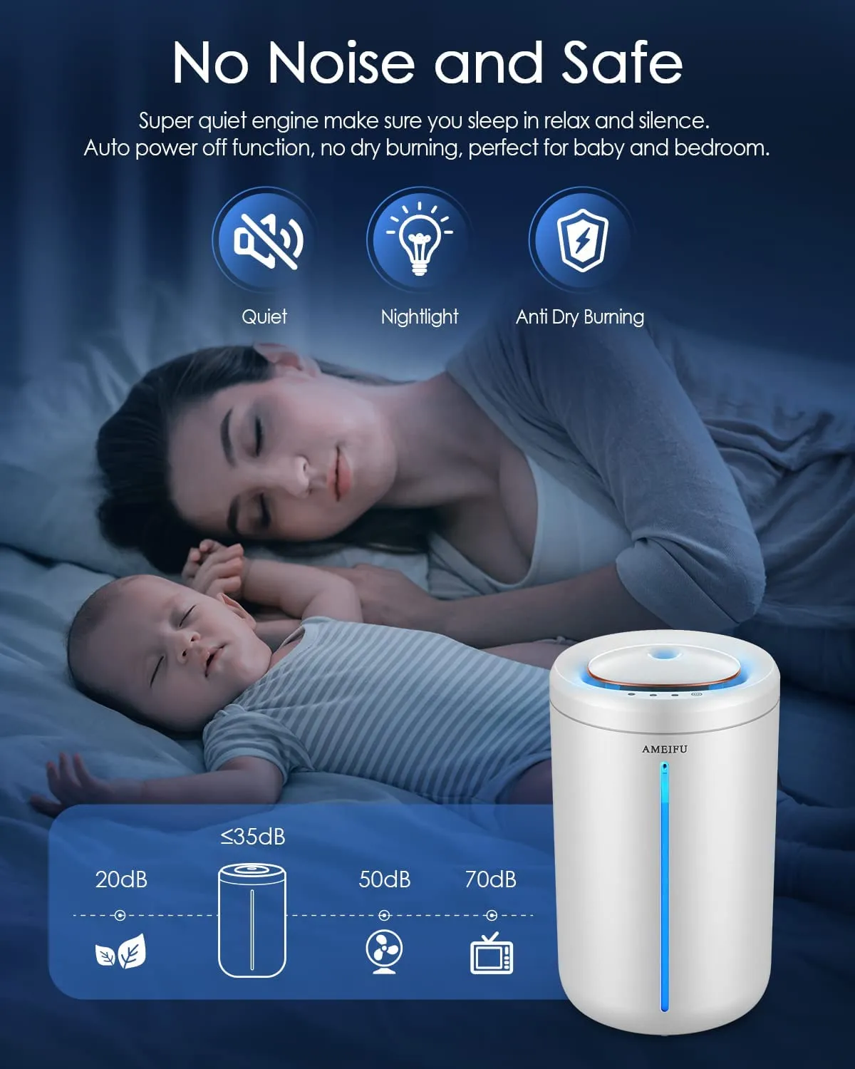 Humidifiers for Bedroom, Large Room, AMEIFU Top Fill Humidifier 4.5L