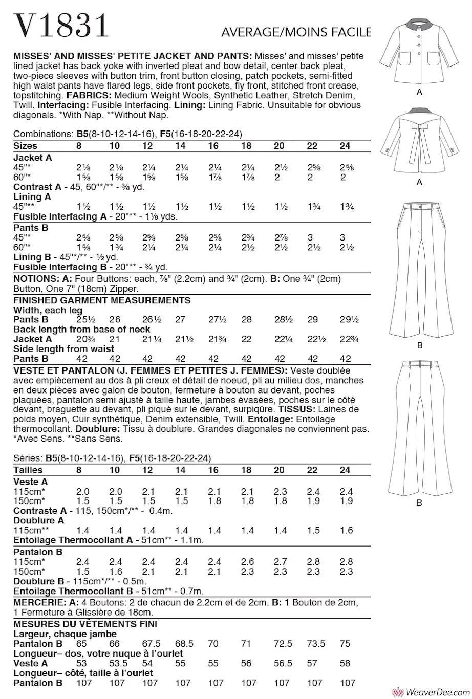 Vogue Pattern V1831 Misses' & Misses' Petite Jacket & Trousers